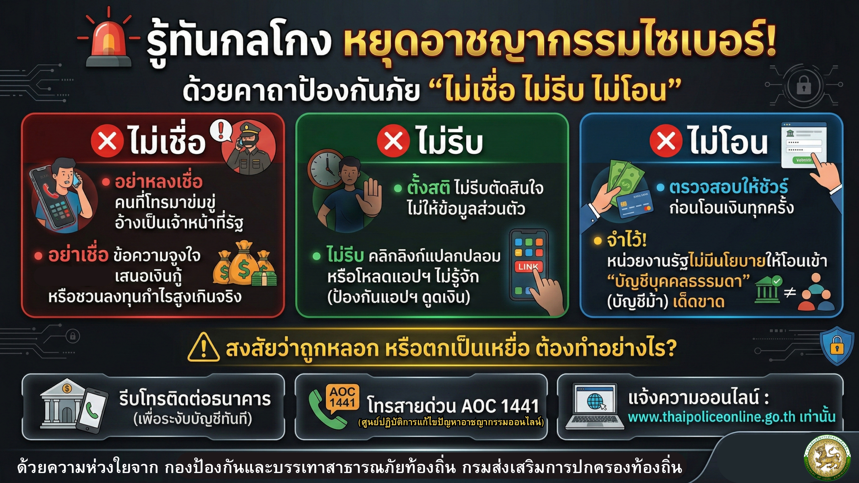 ความรู้ความเข้าใจเพื่อป้องกันการหลอกลวงทางออนไลน์ (Scammer)